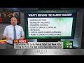 Jim Cramer on why stocks could rally for 'foreseeable future'