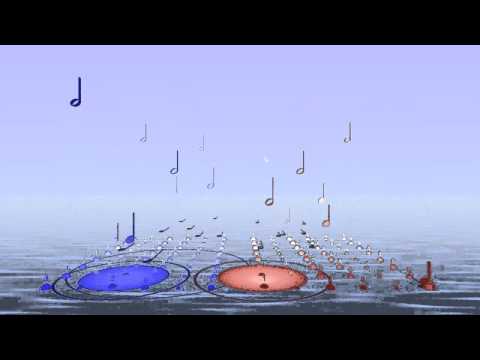 Rhythm phasing example with harmonic series pitches, in sixteen parts, with Bounce Metronome Pro