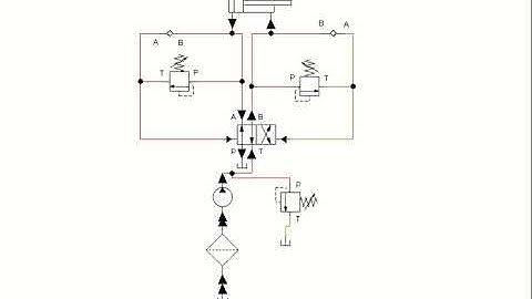 Automatic reciprocating cylinder system with simulation