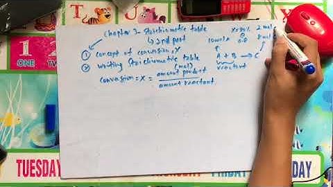 CRE Chapter 3 - Introduction to Conversion Formula (Part 1)