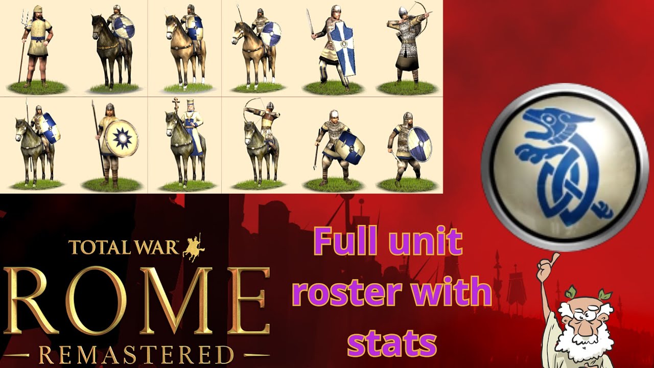 Slavs Unit Roster with Stats in Rome Remastered - Barbarian Invasion