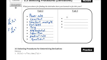 AP Calculus 3.5: Selecting Procedures for Calculating Derivatives