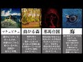 未だに解明されていない世界の謎