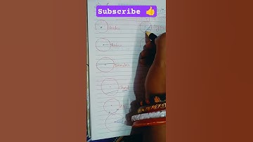 Basic geometry of circles #maths #geometrydash #shorts