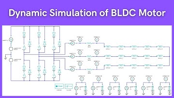 Dynamic simulation of BLDC motor  (BLDC Motor Design #24)