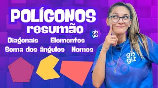 POLÍGONOS - APRENDA RÁPIDO