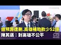 預算刪減引發地方反彈