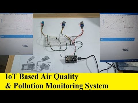 How To Make IoT Based Air Quality & Air Pollution Monitoring System ...