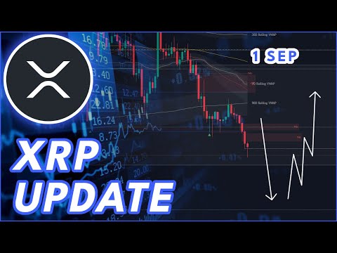 Video preview for RIPPLE XRP PRICE PREDICTION 2025