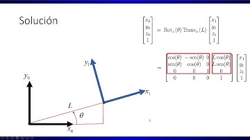 Matrices de transformación homogéneas con ejemplos (robótica industrial).