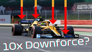 What If F1 Had 10X More Downforce???