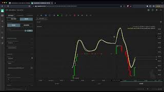 [002] Intro to Haascript - Adding Signals and Plotting Stuff
