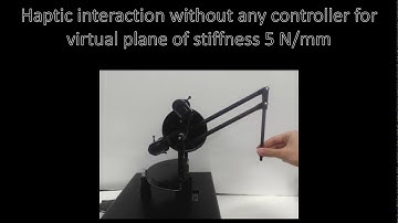 Multi Degree-of-Freedom Successive Stiffness Increment Approach
