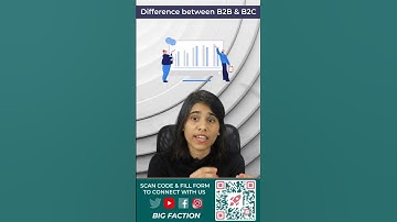 Targeting the Right Audience: Unveiling B2B and B2C Distinctions