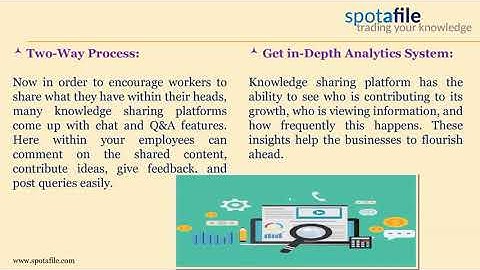 Features to look for in a knowledge sharing platform| Spotafile