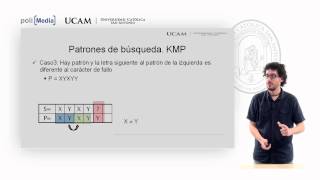 Algoritmia - Tema 3. Algoritmos de Búsqueda. KMP (I) -  Andrés Muñoz Ortega
