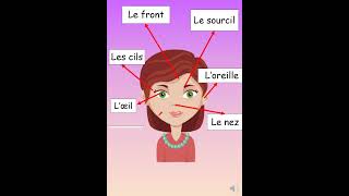 le visage #français #apprends #learnfrench #frenchclasses