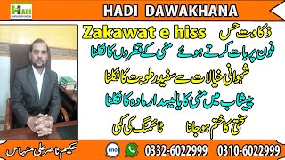 Zakawat E Hiss Ka Ilajzakawat E Hiss Kya Haizakwat E Hiss Ki Alamat Drops Anay Ka Ilaj