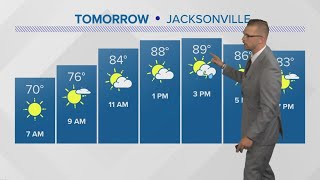 Feeling hot & humid with daily afternoon rain chances this week