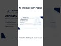 Belgium vs Egypt — AI Prediction 🏆 World Cup 2026