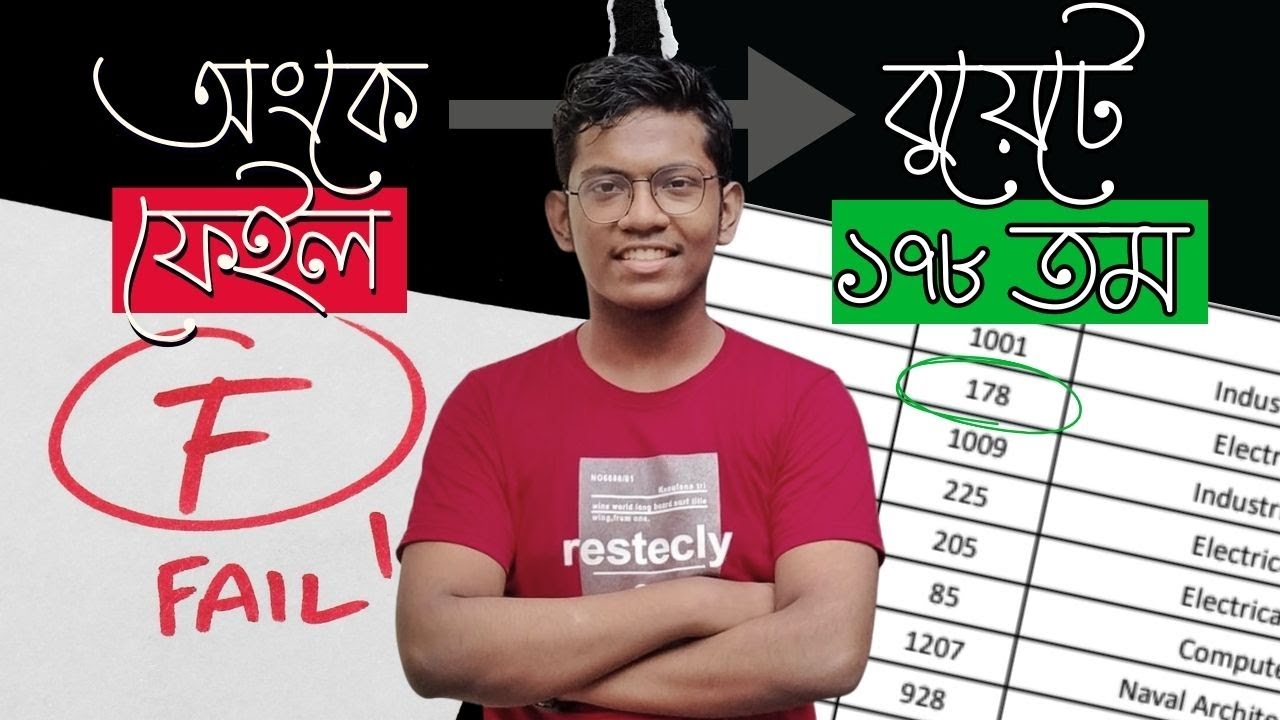 পিছিয়ে পড়া এবং কামব্যাক । সম্পূর্ণ একাডেমিক ও এডমিশন জার্নি