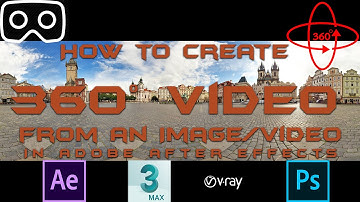 How to Create 360° Video from an Image/Image Sequence !