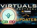 VIRTUALS PROTOCOL | Market Structure Update — Breakdown Targets &amp; Critical Support Zones