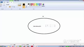 千锋Linux教程：73  LVM snapshot 应用环境