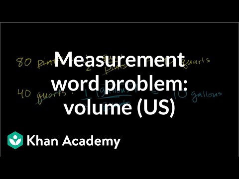 Unit measurement word