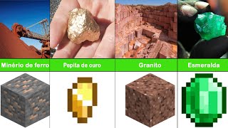 Comparação Minecraft na vida real e mineração de minério