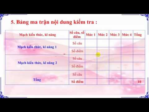 Hướng dẫn ra đề thi ma trận theo Thông Tư 22 của Bộ Giáo dục