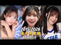 生涯热度最高选手TOP50(2015-2026)Top 50 Players with the Highest Career Popularity (2015-2026)#japan