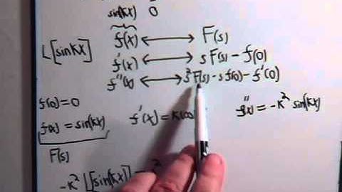 LaPlace Transform Of Sine & Cosine