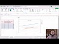 Part 2 Line Graphs