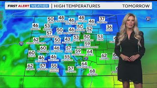 Warming Up With High Fire Danger