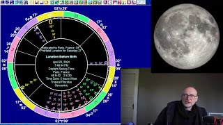 Astrology for week of Mon April 22 2024: Full Moon preview