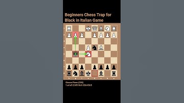 Beginners Chess Trap for Black in Italian Game
