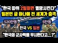 "한국 따위 2일이면 멸망시킨다" 일본인 글 하나에 전 세계가 충격받은 이유 // "한국의 군사력을 무시한다고...?" [해외반응]