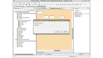 xtUML and Model-based Testing