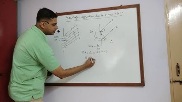 Fraunhofer diffraction due to single slit part 1