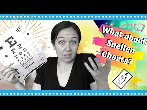 HOW TO PUT UP AN EYE CHART | Put Up Your Snellen Chart With Me | How I Use My Snellen | EndMyopia