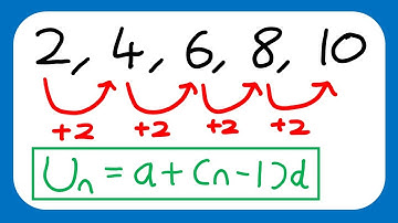 Arithmetic Sequences and Series - Edexcel A Level Maths