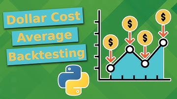 Backtest Your Dollar Cost Average Strategy easily in Python
