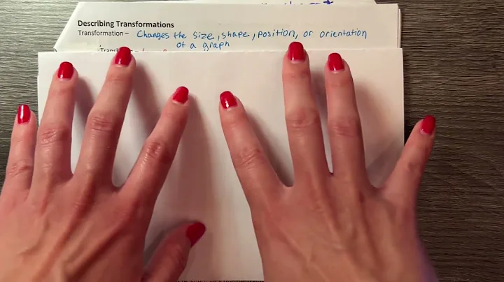 1.1 Parent Functions and Transformations