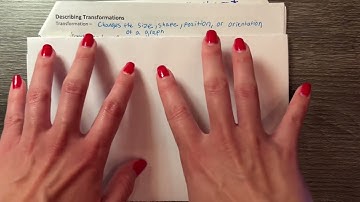 1.1 Parent Functions and Transformations