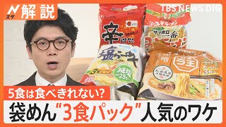 袋めん“3食パック”が人気　5食は食べきれない？ 納豆は3個、ティッシュは5箱…なぜ？【Nスタ解説】｜TBS NEWS DIG