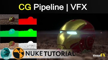 CG Pipeline VFX Tutorial | 3DS Max Nuke compositing Workflow