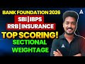 Bank Exam 2026 Section Wise Weightage | Top Scoring Topics for SBI, IBPS, RRB &amp; Insurance Exams