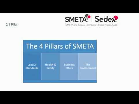 SMETA social compliance for MSME REVISED May 2019