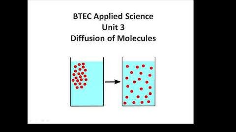 BTEC Applied Science: Unit 3 Diffusion of Molecules